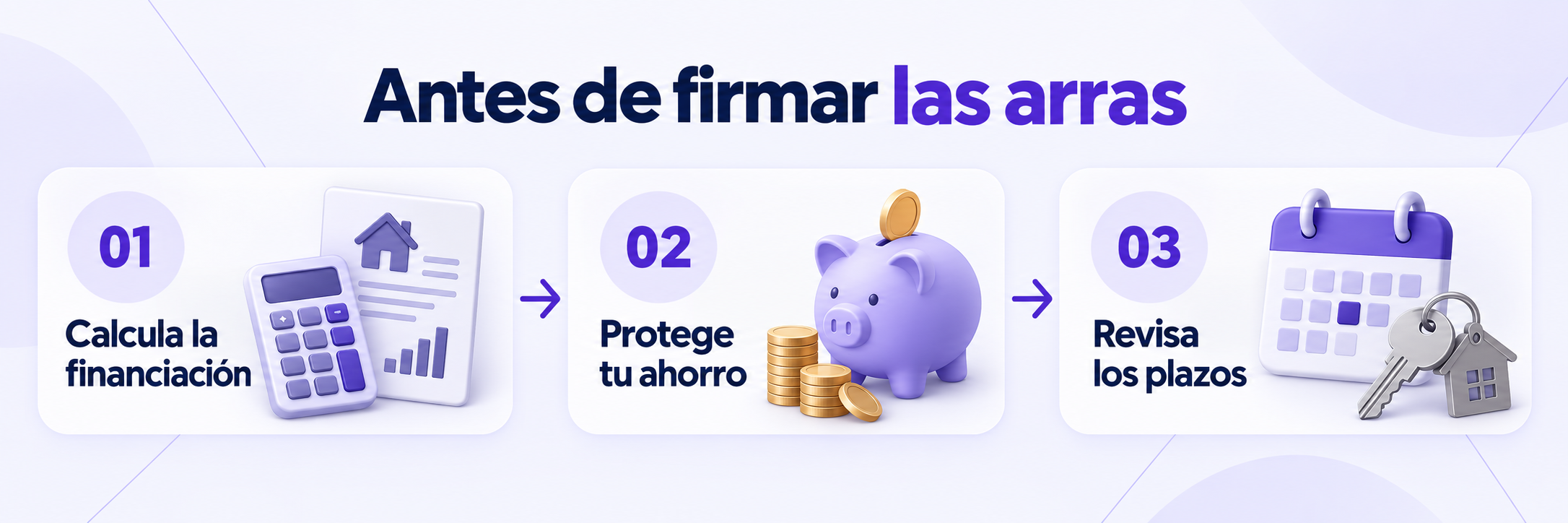 Antes de firmar las arras: calcular la financiación, proteger el ahorro y revisar los plazos