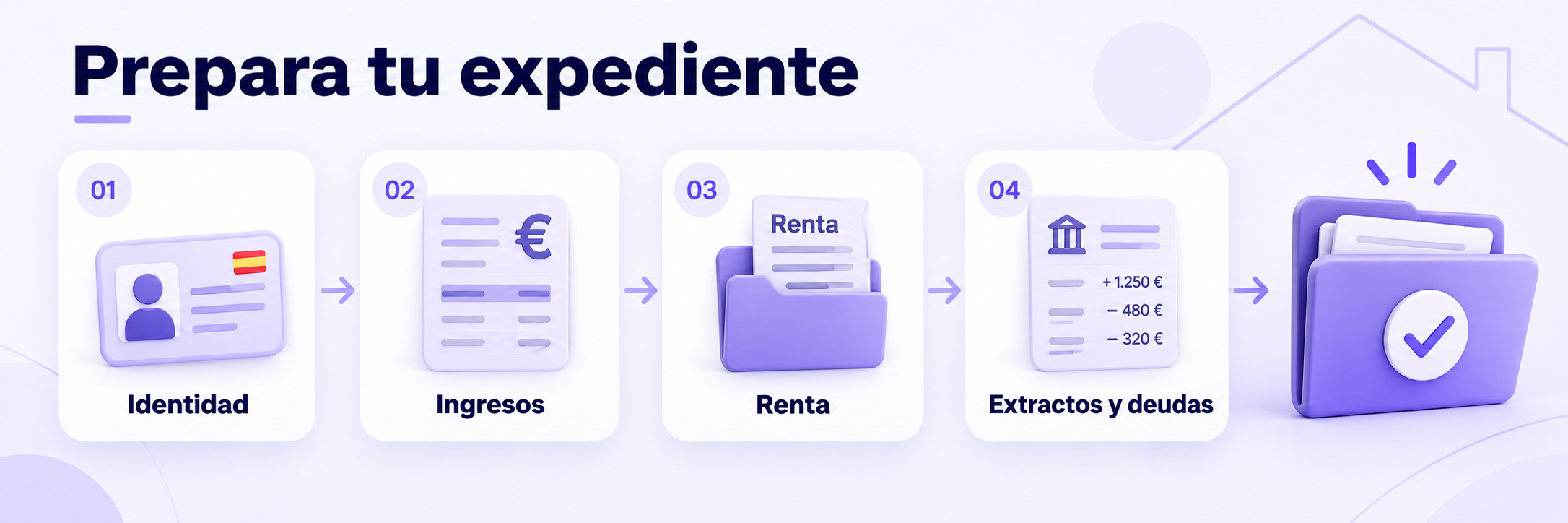 Documentación para el expediente hipotecario: identidad, ingresos, renta, extractos y deudas