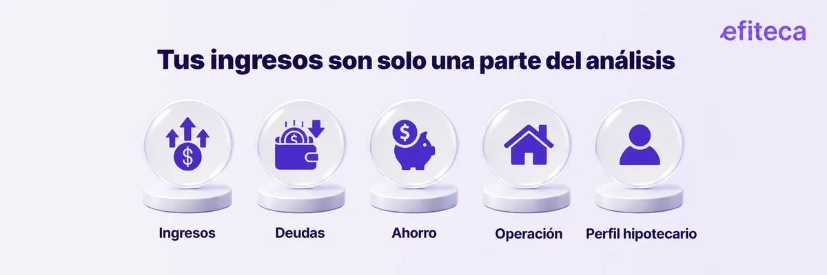 Factores que influyen en el estudio de un crédito hipotecario en Colombia: ingresos, deudas, ahorro y vivienda